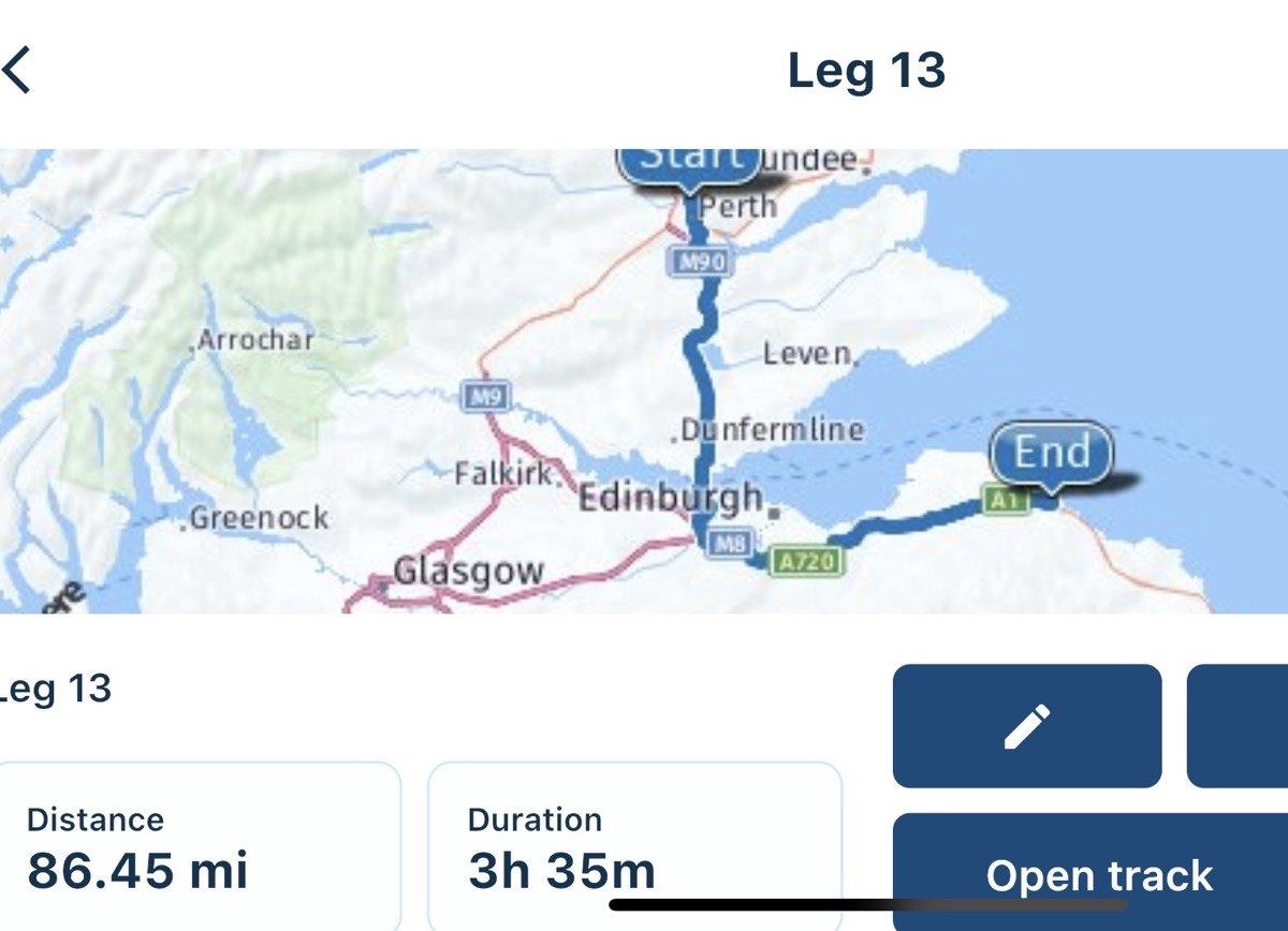 Sarah's Bike Trips