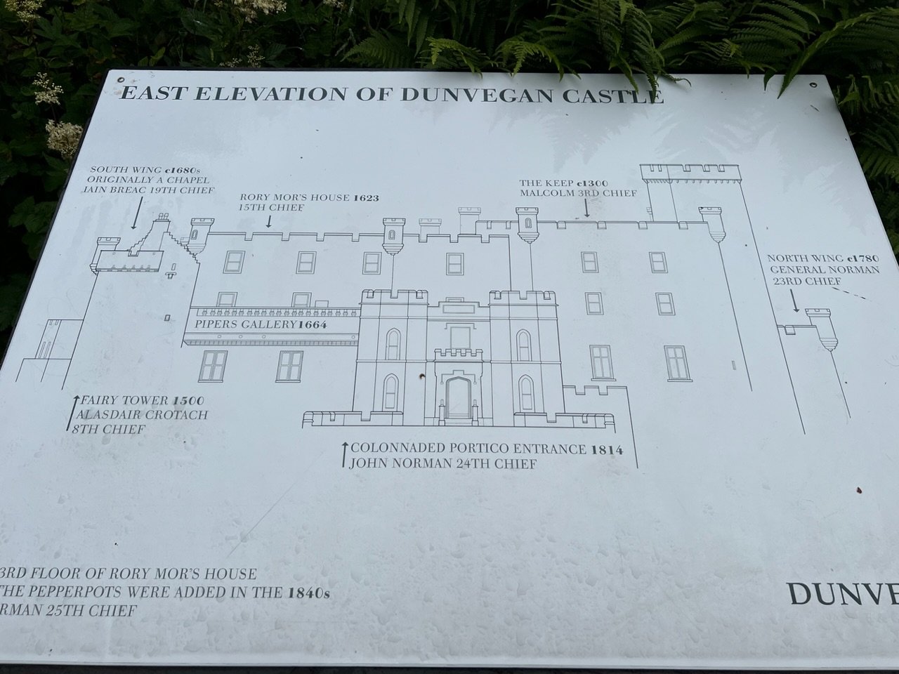 Image from Sarah's BikeTrips