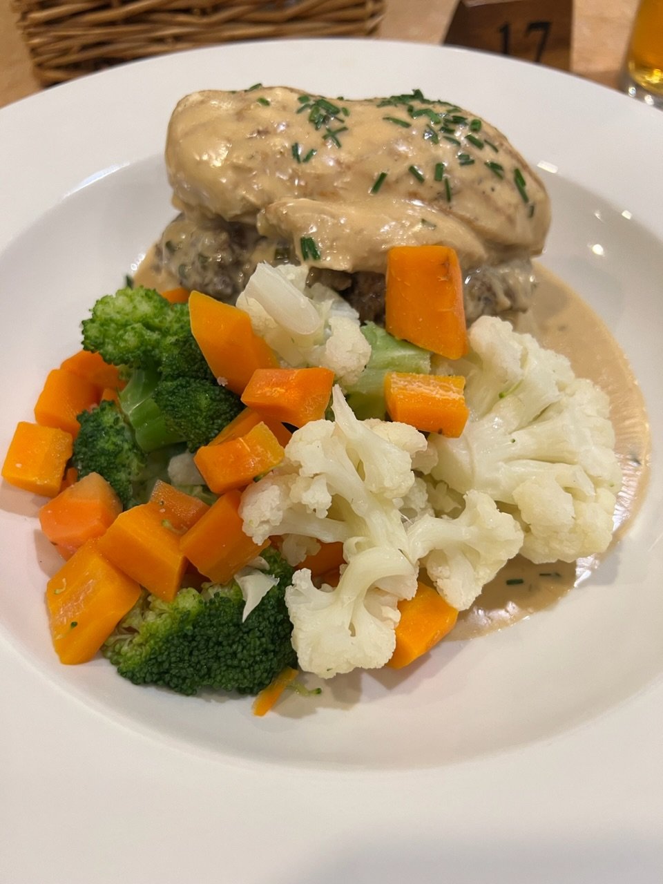 Image from Sarah's BikeTrips