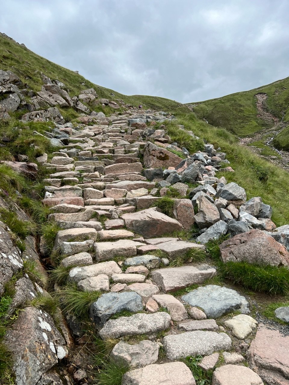 Image from Sarah's BikeTrips