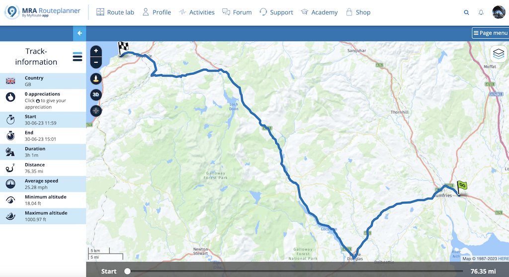 Image from Sarah's BikeTrips